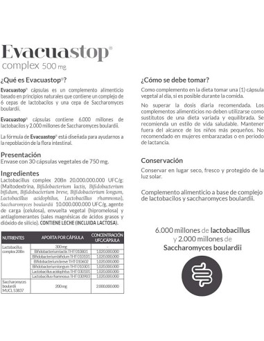 EVACUASTOP-COMPLEX-500-MG-30-CAP.jpg