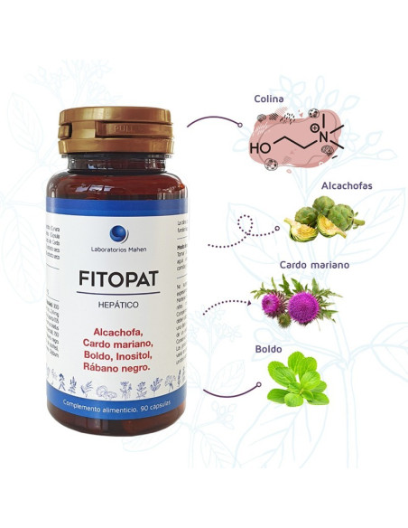 FITOPAT-545-MG-60-CAP.jpg