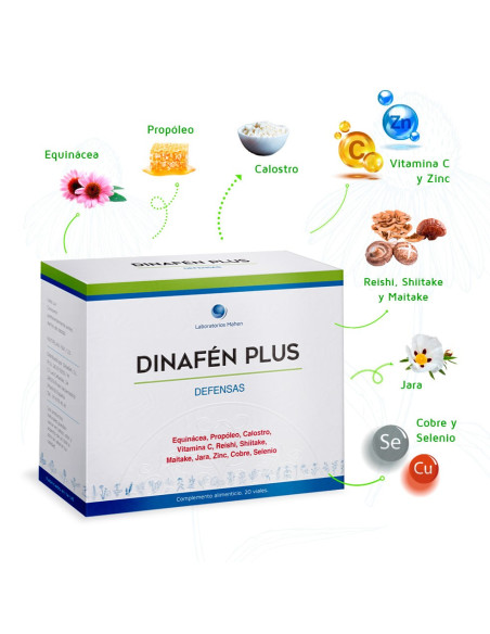 DINAFEN-PLUS-10-ML-20-VIALES.jpg