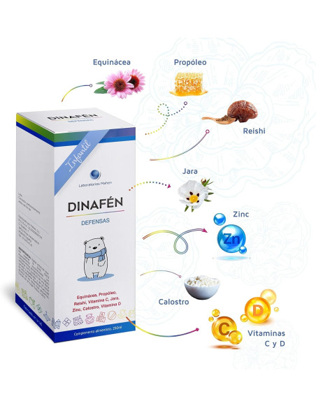 DINAFEN-INFANTIL-250-ML.jpg