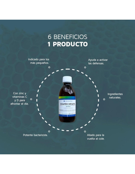 DINAFEN-INFANTIL-250-ML.jpg