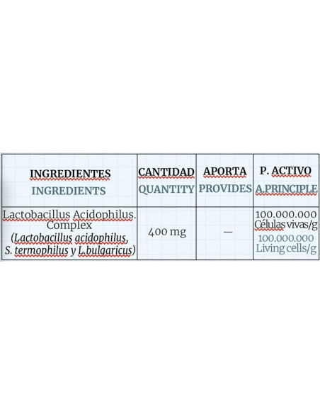 ACIDOFILUS-400-MG-90-CAP-OBIRE.jpg