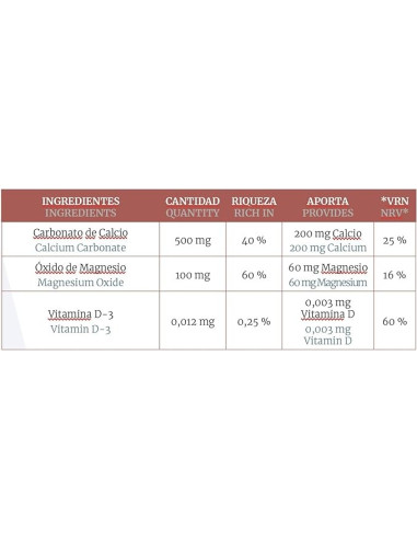 CALCIO-500-VITAMINA-D-100-COMP-OBIRE.jpg