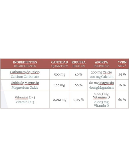 CALCIO-500-VITAMINA-D-100-COMP-OBIRE.jpg