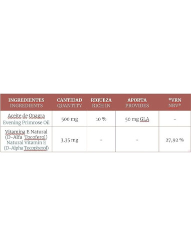 ONAGRA-500-MG-220-PERLAS-OBIRE.jpg