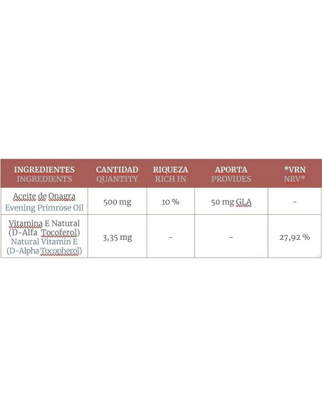 ONAGRA-500-MG-220-PERLAS-OBIRE.jpg
