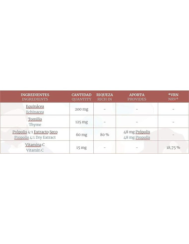 PROPOLIS-PLUS-400-MG-90-CAP-OBIRE.jpg