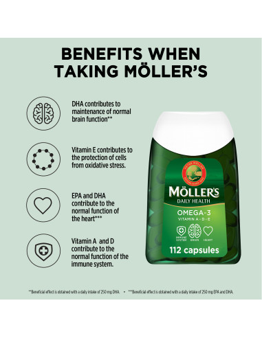 daily-health_benefits.jpg