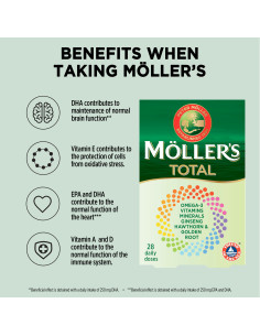 total_benefits.jpg