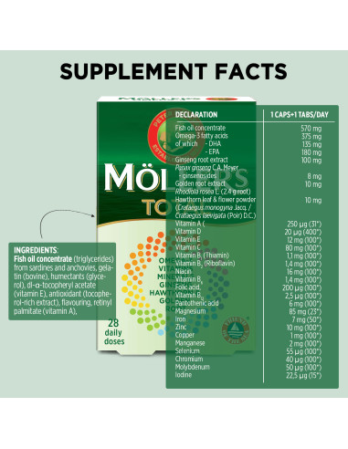 total_supplementfacts.jpg