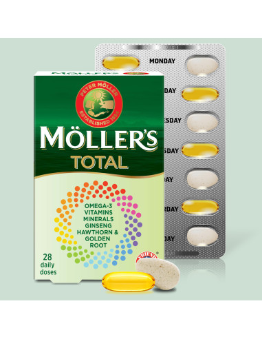 total_med.jpg