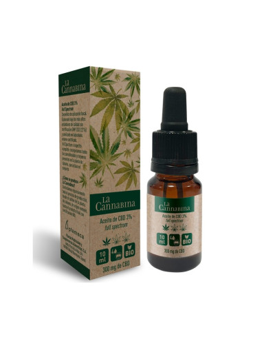 LA-CANNABINA-7%-ACEITE-CBD-FULL-ESPECTRUM-10-ML.jpg