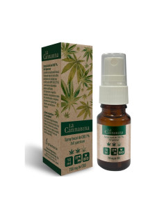 LA-CANNABINA-7%-SPRAY-BUCAL-CBD-FULL-ESPECTRUM.jpg
