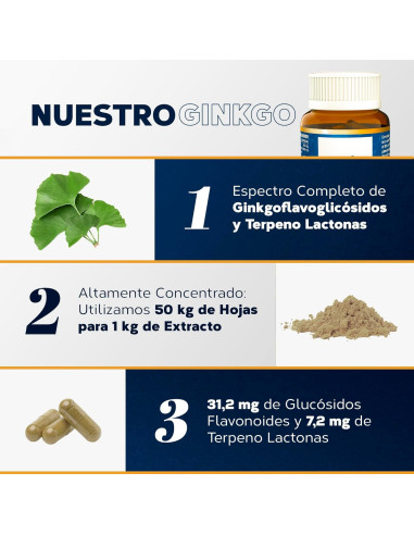 EP-GINKGO-6500-mg-40-caps.jpg