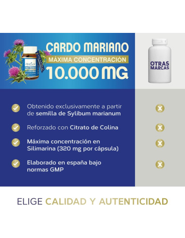 EP-CARDO-MARIANO-10000-mg-40-caps.jpg